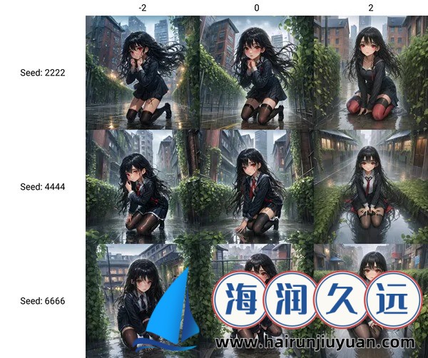 我想和你从厨房到阳台的句子：揭秘空间与情感的微妙联系